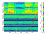 T2017120_25HZ_WFB thumbnail Spectrogram