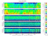 T2017121_25HZ_WFB thumbnail Spectrogram