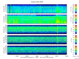 T2017124_25HZ_WFB thumbnail Spectrogram