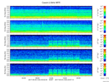 T2017124_2_5KHZ_WFB thumbnail Spectrogram