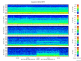T2017126_2_5KHZ_WFB thumbnail Spectrogram