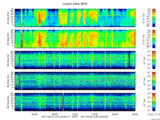 T2017127_25HZ_WFB thumbnail Spectrogram