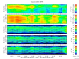 T2017128_25HZ_WFB thumbnail Spectrogram