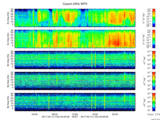 T2017133_25HZ_WFB thumbnail Spectrogram