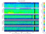 T2017138_25HZ_WFB thumbnail Spectrogram