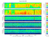 T2017140_25HZ_WFB thumbnail Spectrogram