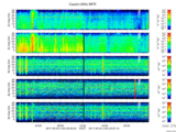 T2017143_25HZ_WFB thumbnail Spectrogram