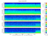 T2017144_2_5KHZ_WFB thumbnail Spectrogram