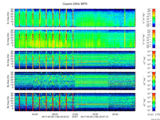 T2017149_25HZ_WFB thumbnail Spectrogram