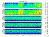 T2017158_25HZ_WFB thumbnail Spectrogram