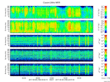 T2017159_25HZ_WFB thumbnail Spectrogram
