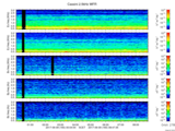 T2017160_2_5KHZ_WFB thumbnail Spectrogram