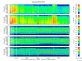 T2017168_25HZ_WFB thumbnail Spectrogram