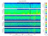 T2017170_25HZ_WFB thumbnail Spectrogram