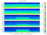 T2017170_2_5KHZ_WFB thumbnail Spectrogram