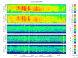 T2017173_25HZ_WFB thumbnail Spectrogram