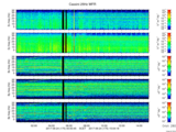 T2017175_25HZ_WFB thumbnail Spectrogram