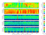 T2017180_25HZ_WFB thumbnail Spectrogram