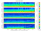 T2017180_2_5KHZ_WFB thumbnail Spectrogram