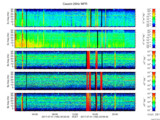 T2017182_25HZ_WFB thumbnail Spectrogram