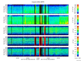 T2017183_25HZ_WFB thumbnail Spectrogram
