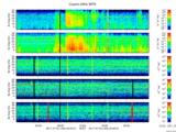 T2017184_25HZ_WFB thumbnail Spectrogram