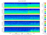T2017184_2_5KHZ_WFB thumbnail Spectrogram