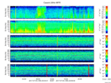 T2017185_25HZ_WFB thumbnail Spectrogram