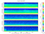 T2017185_2_5KHZ_WFB thumbnail Spectrogram