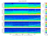 T2017186_2_5KHZ_WFB thumbnail Spectrogram