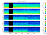 T2017188_2_5KHZ_WFB thumbnail Spectrogram