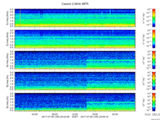 T2017190_2_5KHZ_WFB thumbnail Spectrogram