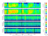 T2017191_25HZ_WFB thumbnail Spectrogram