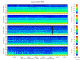 T2017192_2_5KHZ_WFB thumbnail Spectrogram
