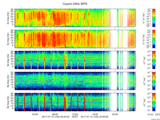 T2017193_25HZ_WFB thumbnail Spectrogram