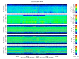 T2017196_25HZ_WFB thumbnail Spectrogram