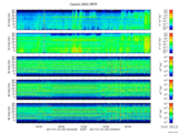 T2017197_25HZ_WFB thumbnail Spectrogram