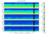 T2017198_2_5KHZ_WFB thumbnail Spectrogram