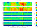 T2017199_25HZ_WFB thumbnail Spectrogram
