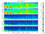 T2017200_2_5KHZ_WFB thumbnail Spectrogram
