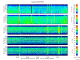 T2017201_25HZ_WFB thumbnail Spectrogram