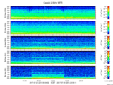 T2017201_2_5KHZ_WFB thumbnail Spectrogram