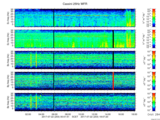 T2017203_25HZ_WFB thumbnail Spectrogram