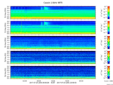 T2017204_2_5KHZ_WFB thumbnail Spectrogram