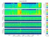 T2017205_25HZ_WFB thumbnail Spectrogram