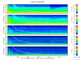 T2017207_2_5KHZ_WFB thumbnail Spectrogram