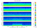 T2017210_2_5KHZ_WFB thumbnail Spectrogram