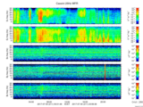 T2017211_25HZ_WFB thumbnail Spectrogram