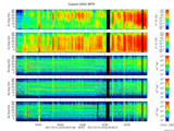 T2017212_25HZ_WFB thumbnail Spectrogram
