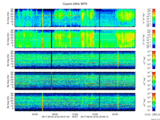T2017216_25HZ_WFB thumbnail Spectrogram